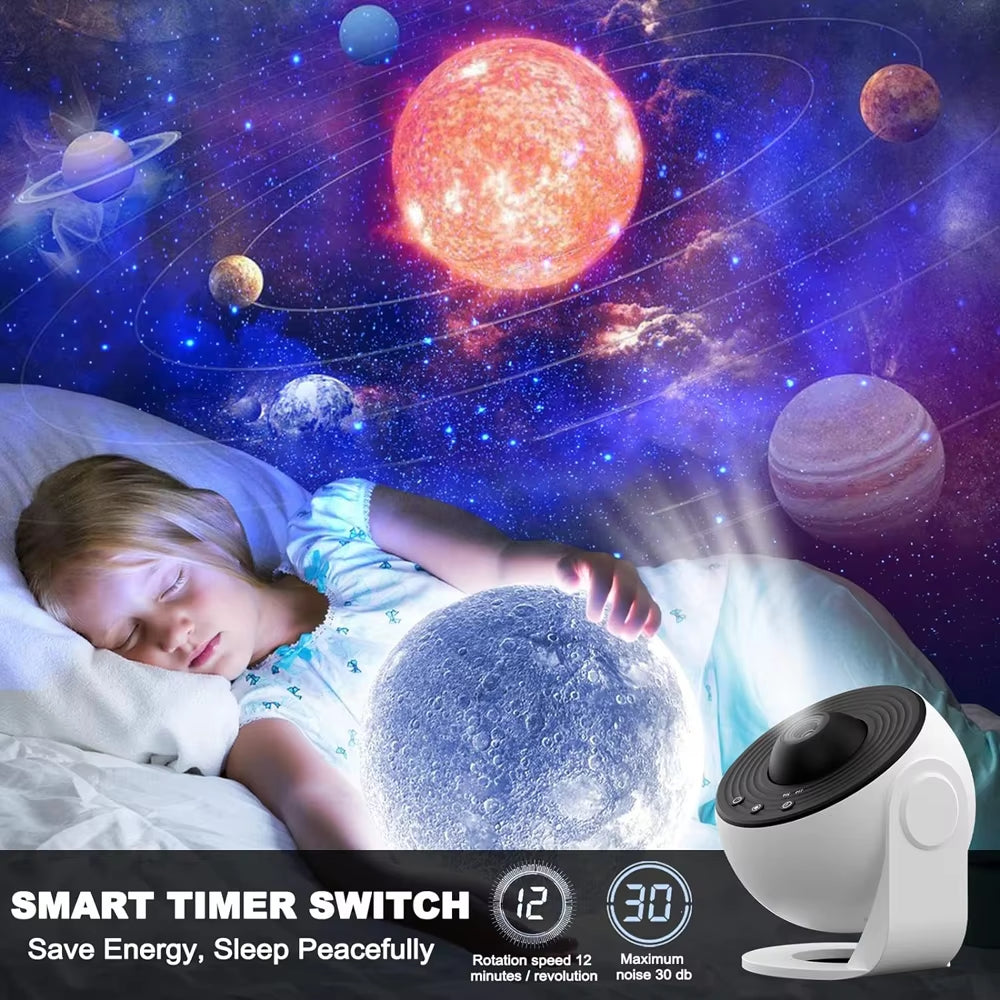 Cosmos Projector